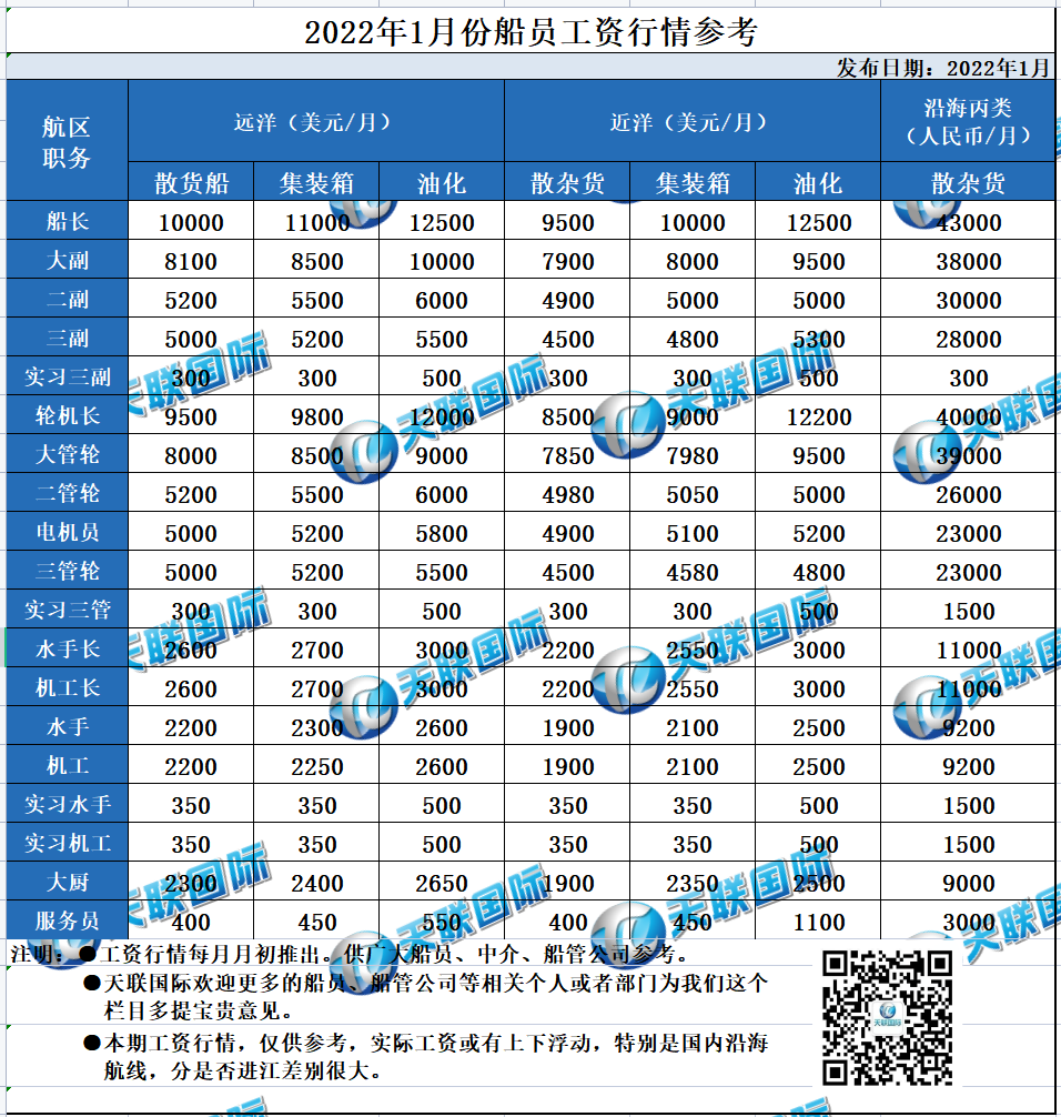 微信图片_20220101161951.png